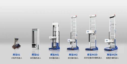 海柔創(chuàng)新入選全球倉(cāng)儲(chǔ)自動(dòng)化市場(chǎng)Top50，以持續(xù)技術(shù)創(chuàng)新引領(lǐng)行業(yè)新變革