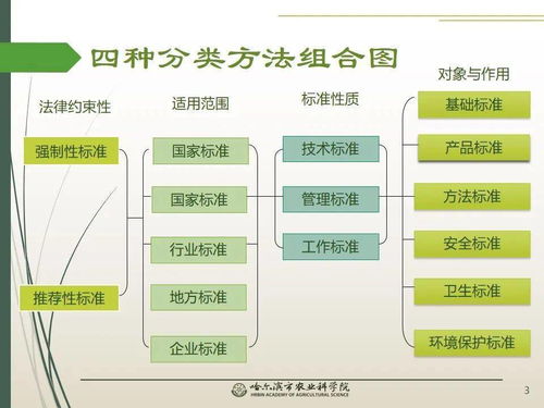 黨建引領(lǐng)謀發(fā)展 科技助農(nóng)備春耕